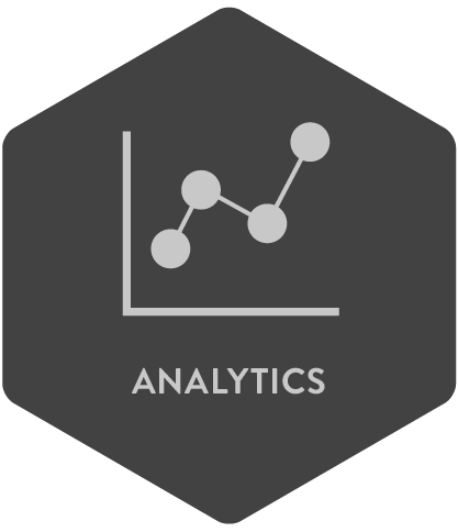 Analytics