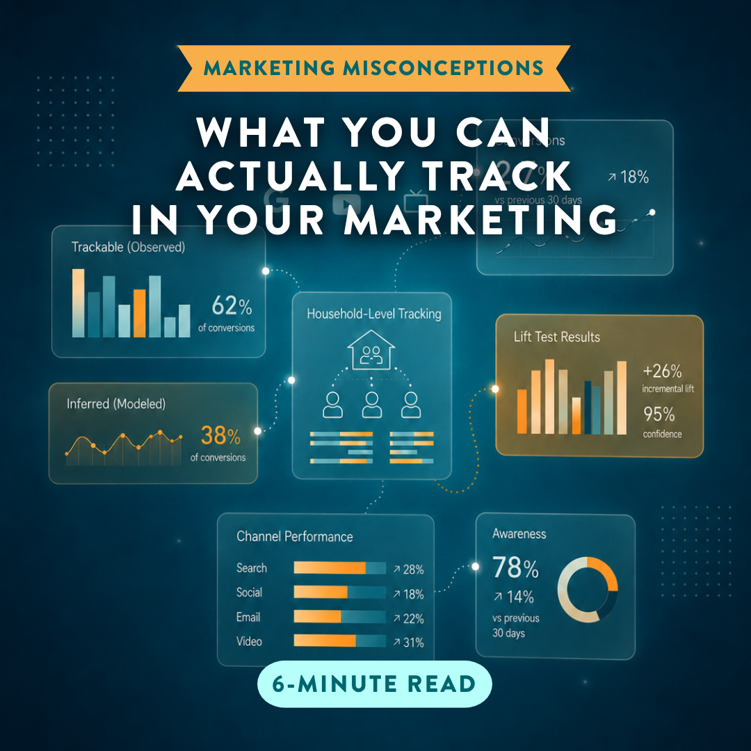 What You Can Actually Track In Your Marketing in 2026
