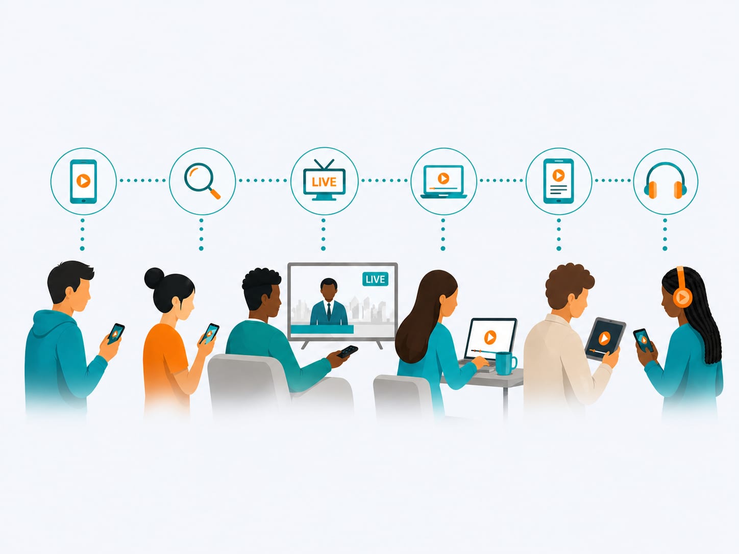 Audience persona surrounded by phone, tablet, laptop, and TV icons illustrating data-driven, cross-device planning