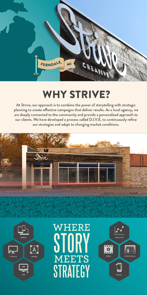 Strive Contact Us Pop Up