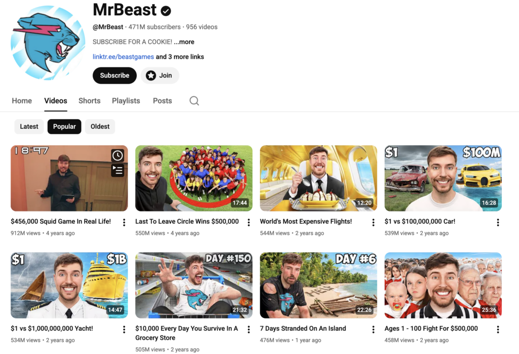 MrBeast’s YouTube Channel dashboard