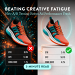 creative fatigue A/B testing Beating Creative Fatigue How A/B Testing Keeps Ad Performance Fresh